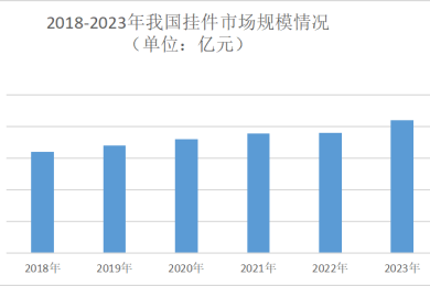 《别惹农夫》游戏下载方法是啥?超详细教程来帮你!
